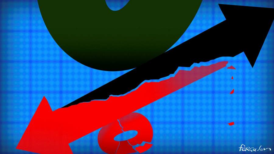 Il prezzo errato del rischio di mercato continuerà