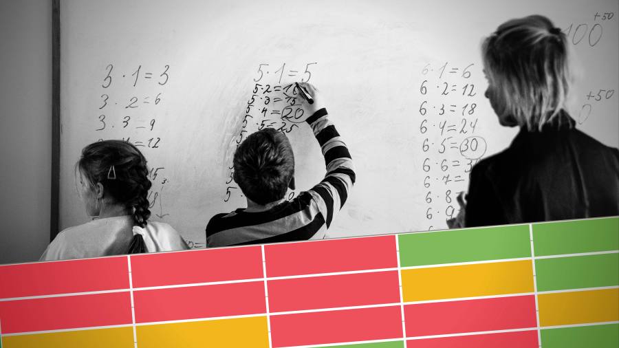 Ricercato: decine di migliaia di insegnanti per il personale delle scuole europee