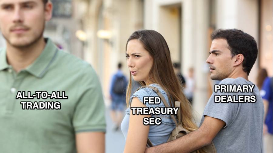 Dovremmo tutti scambiare Treasury?