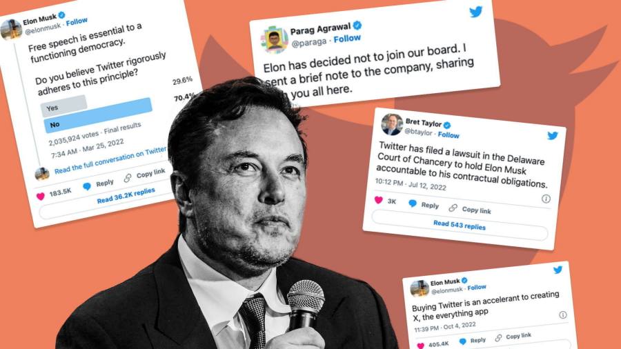 La saga di acquisizione di Twitter di Elon Musk: una sequenza temporale di tweet
