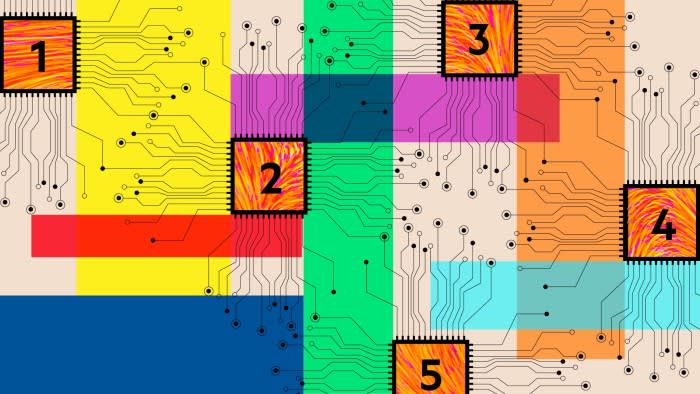 Guida di Working It all'intelligenza artificiale al lavoro