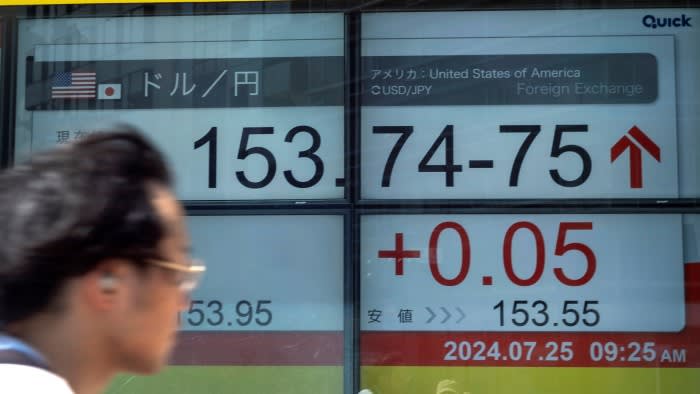 Il rimbalzo dello yen si riflette sui mercati globali