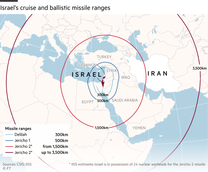 Mappa che mostra le gittata dei missili da crociera e balistici di Israele. Israele può colpire fino a 6.500 km dai suoi confini e si stima che sia in possesso di 24 testate nucleari