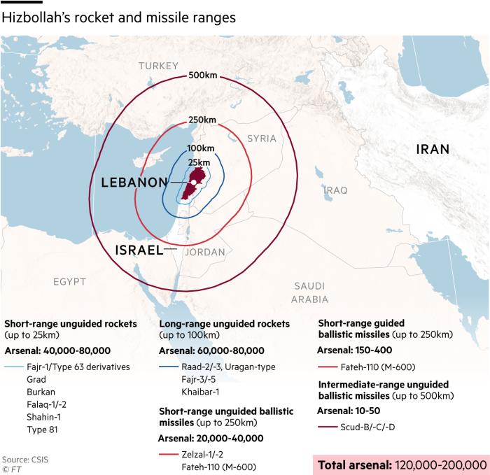 Mappa che mostra le gittata dei razzi e dei missili di Hezbollah. Si stima che abbiano tra 120.000 e 200.000 razzi e missili che raggiungono fino a 600 km dal confine libanese. La stragrande maggioranza di questi razzi ha una gittata di 100 km o meno