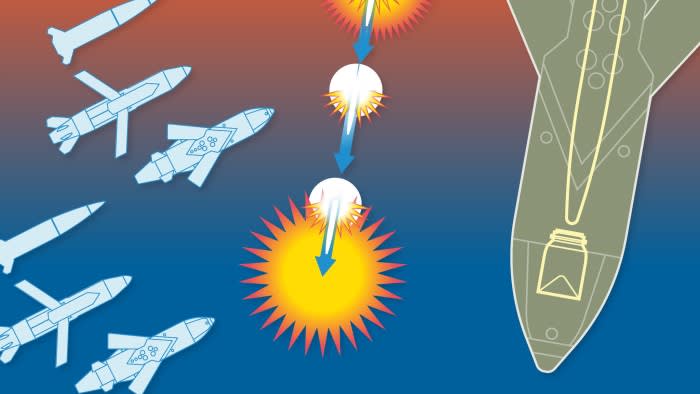 Perché gli alleati dell'Ucraina sono divisi sugli attacchi in profondità alla Russia