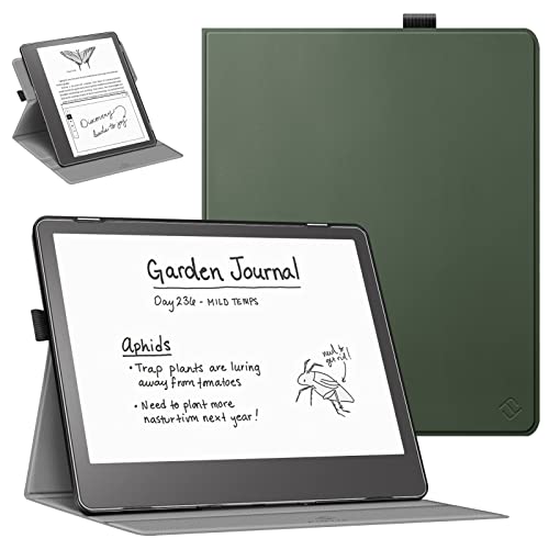 Custodia rotante Fintie