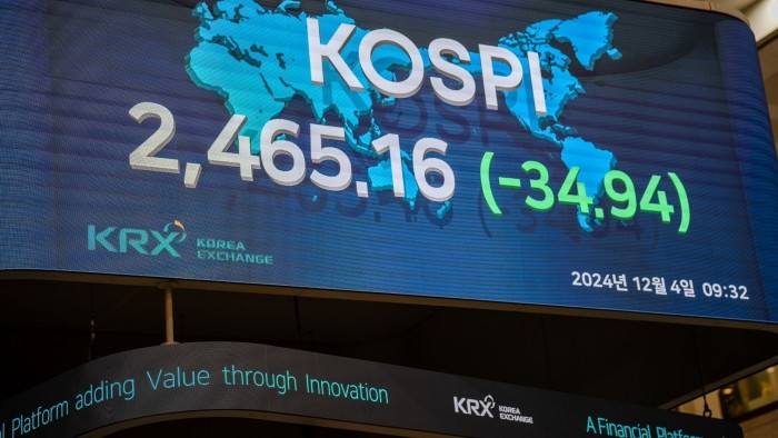 A screen displays the Kospi at the Korea Exchange headquarters in Seoul on Wednesday