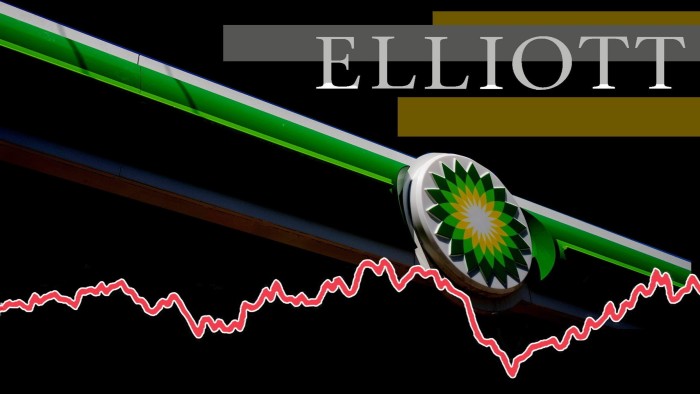 Hedge fund Elliott shakes bp dal suo crollo strategico