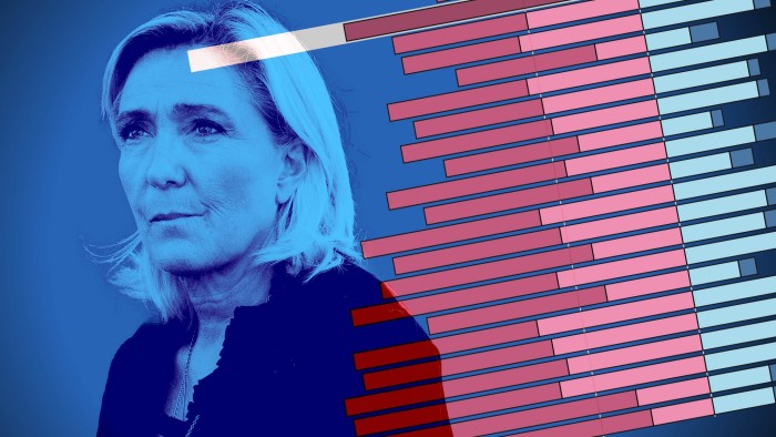 A montage of Marine Le Pen’s image and a bar chart