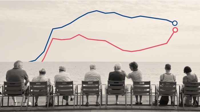FT montage of pensioners sitting in a row at the seaside, with two line charts rising from the horizon in front of them