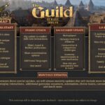 Annunciata la roadmap di The Guild Remake: Europa 1410 Early Access