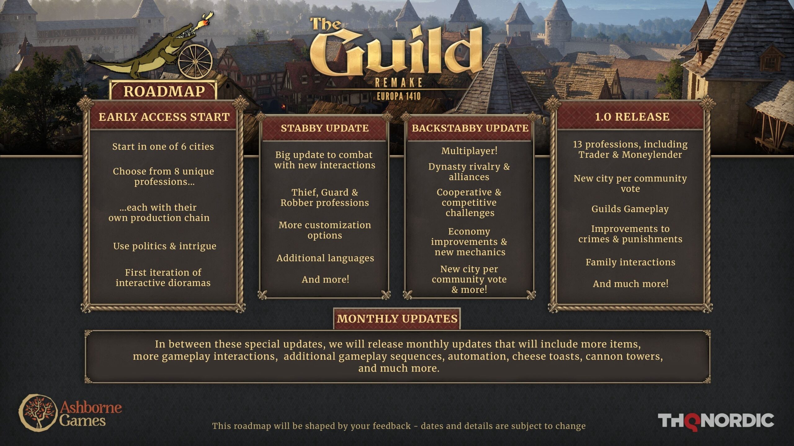 Annunciata la roadmap di The Guild Remake: Europa 1410 Early Access